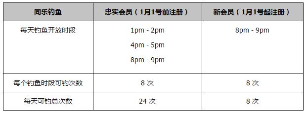 罗马诺指出，切尔西基本完成从塞内加尔AFDarouSalam俱乐部签下迪翁古的交易，球员昨天与派斯一起来到斯坦福桥，观看了切尔西对阵纽卡的比赛。